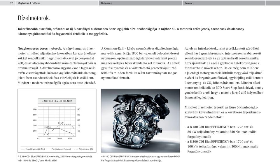 A négyhengeres dízelmotor mindkét teljesítményfokozatban korszerű jellemzőkkel rendelkezik: nagy nyomatékával jó benyomást kelt, és az alacsonyabb fordulatszám-tartományokban is azonnal reagál.