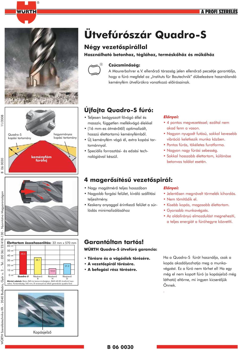 : (00 36) 23/48-30 - Nyomtatva Magyarországon B 06 0030 /2008 Quadro-S kopási tartomány keményfém fúrófej Élettartam összehasonlítás: 32 x 570 60 m 50 m 40 m 48.4 30 m 38. 20 m 2.