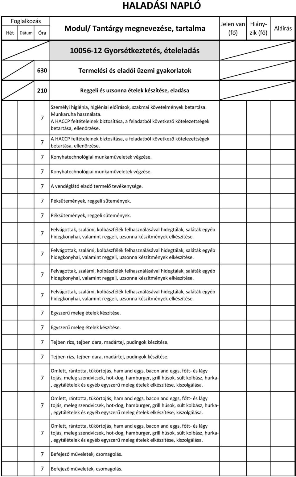 A HACCP feltételeinek biztosítása, a feladatból következő kötelezettségek betartása, ellenőrzése. A HACCP feltételeinek biztosítása, a feladatból következő kötelezettségek betartása, ellenőrzése.