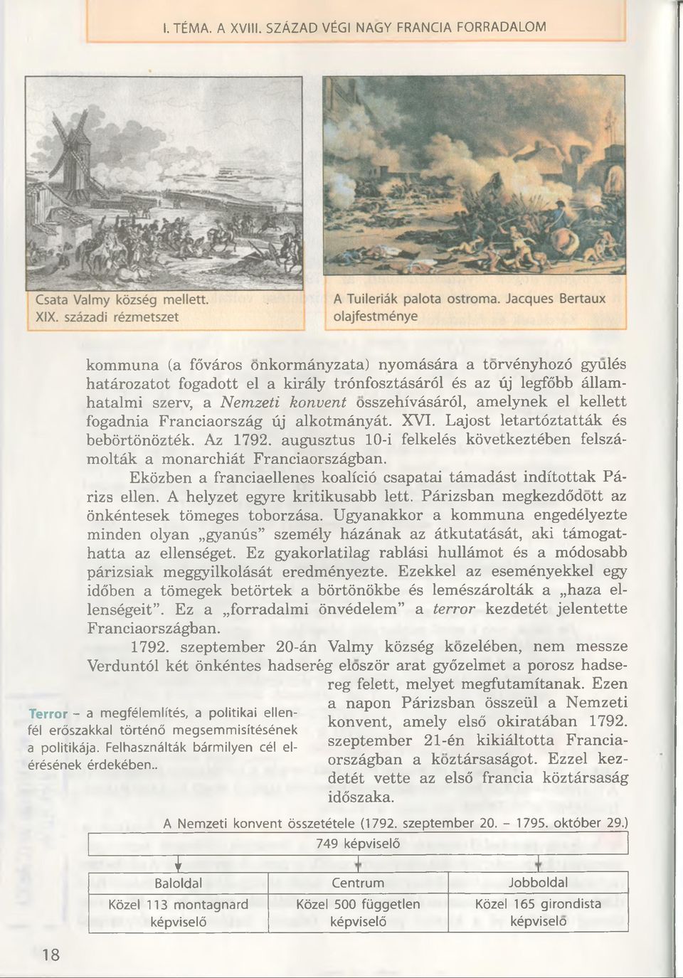 konvent osszehívásáról, amelynek el kellett fogadnia Franciaország új alkotmányát. XVI. Lajost letartóztatták és bebôrtônôzték. Az 1792.