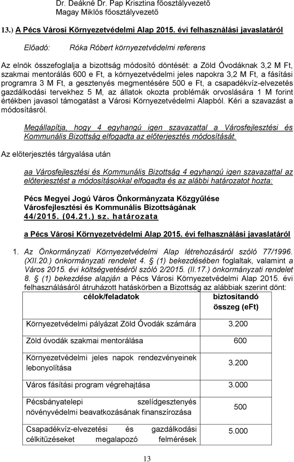 jeles napokra 3,2 M Ft, a fásítási programra 3 M Ft, a gesztenyés megmentésére 500 e Ft, a csapadékvíz-elvezetés gazdálkodási tervekhez 5 M, az állatok okozta problémák orvoslására 1 M forint