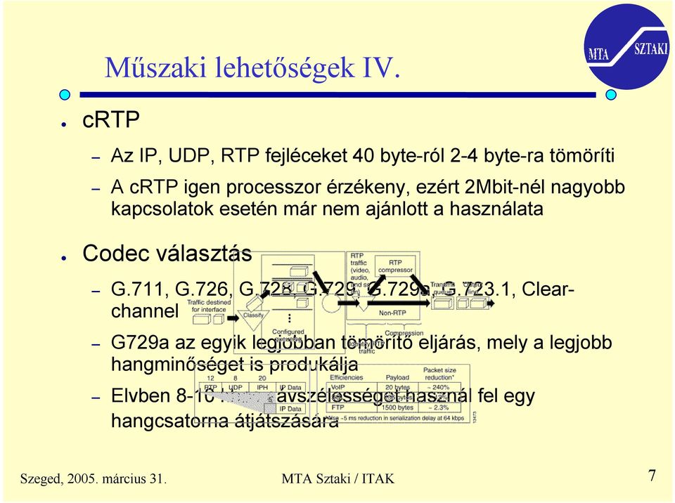 nagyobb kapcsolatok esetén már nem ajánlott a használata Codec választás G.711, G.726, G.728, G.729, G.729a, G.723.