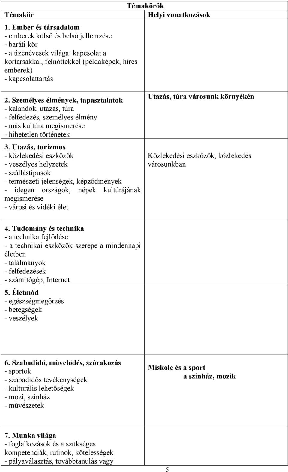 vonatkozások 2. Személyes élmények, tapasztalatok - kalandok, utazás, túra - felfedezés, személyes élmény - más kultúra megismerése - hihetetlen történetek 3.