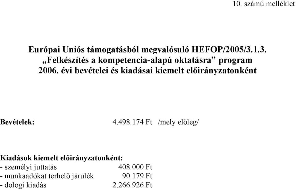 évi bevételei és kiadásai kiemelt onként Bevételek: 4.498.