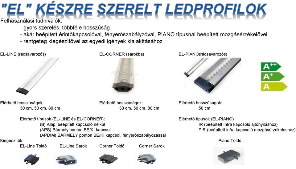 50 cm Elérhető típusok (EL-LINE és EL-CORNER): (B) Alap, beépített kapcsoló nélkül (APS) Bármely ponton BE/KI kapcsol (APDIM) BÁRMELY ponton BE/KI kapcsol, fényerőszabályozással