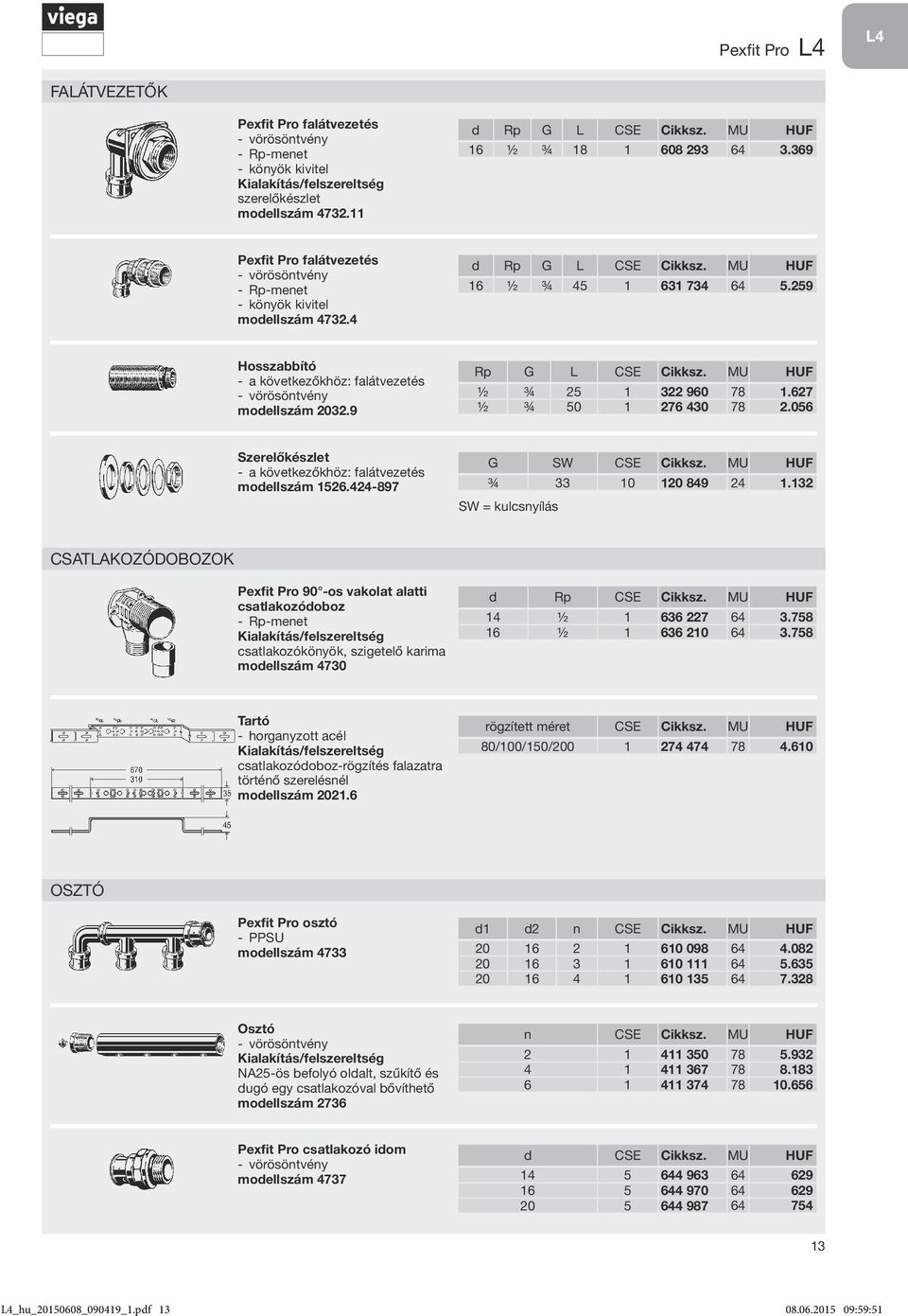 259 Hosszabbító a következőkhöz: falátvezetés vörösöntvény modellszám 2032.9 Rp G L CSE Cikksz. MU HUF ½ ¾ 25 1 322 960 78 1.627 ½ ¾ 50 1 276 430 78 2.