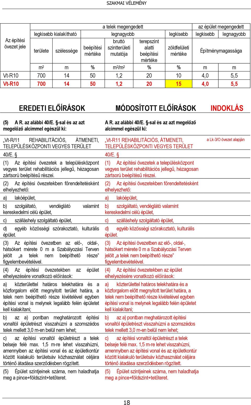 -sal és az azt megelőző alcímmel egészül ki: A R. az alábbi 40/E. -sal és az azt megelőző alcímmel egészül ki: Vt-R/11 REHABILITÁCIÓS, ÁTMENETI, TELEPÜLÉSKÖZPONTI VEGYES TERÜLET 40/E. 40/E. (1) Az építési övezetek a településközpont vegyes terület rehabilitációs jellegű, hézagosan zártsorú beépítésű részei.