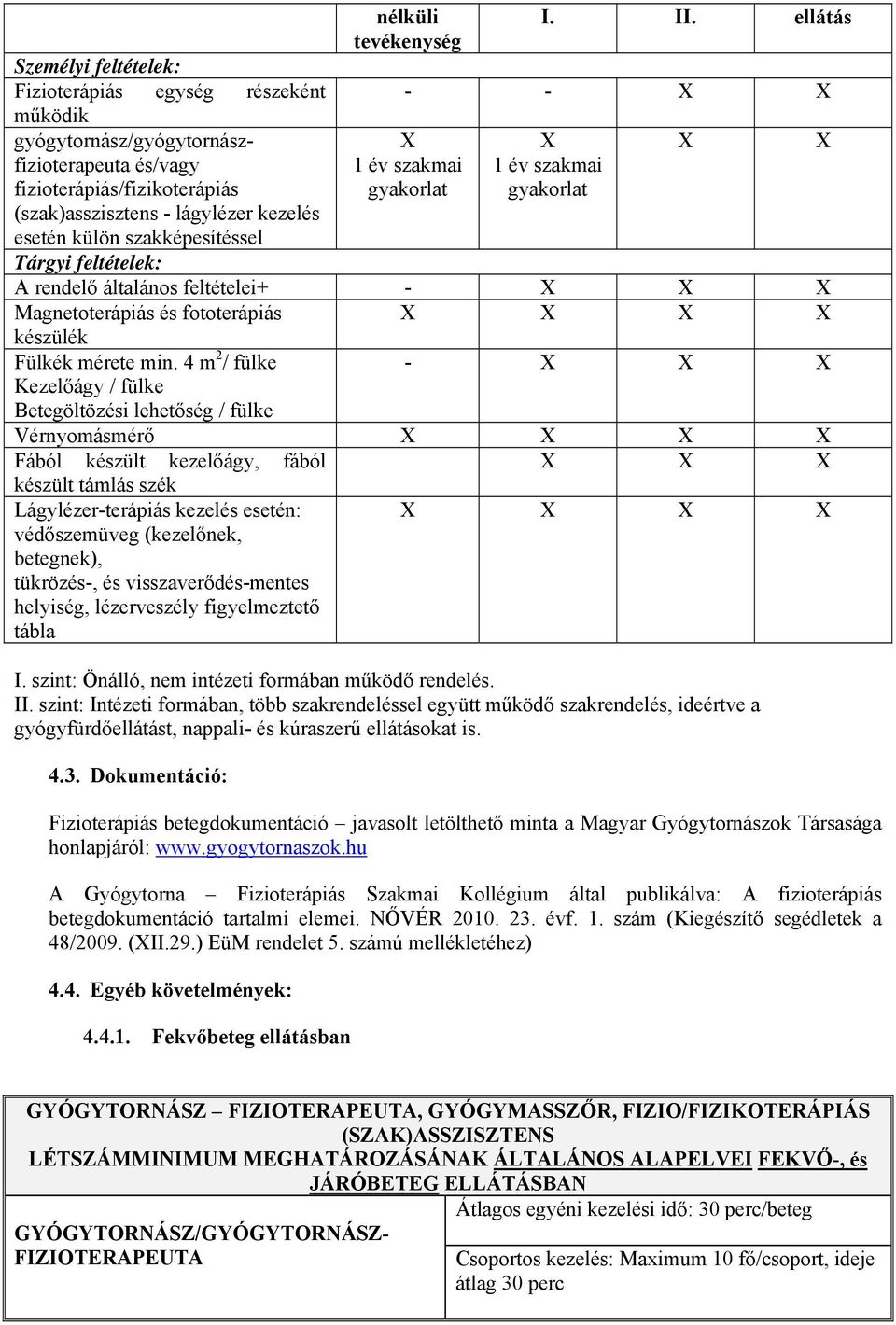 ellátás - - 1 év szakmai gyakorlat 1 év szakmai gyakorlat A rendelő általános feltételei+ - Magnetoterápiás és fototerápiás készülék Fülkék mérete min.