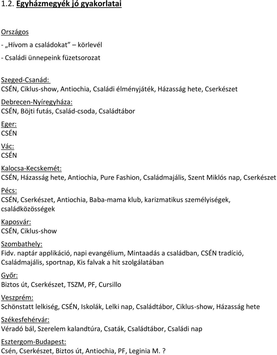 Pécs: CSÉN, Cserkészet, Antiochia, Baba-mama klub, karizmatikus személyiségek, családközösségek Kaposvár: CSÉN, Ciklus-show Szombathely: Fidv.