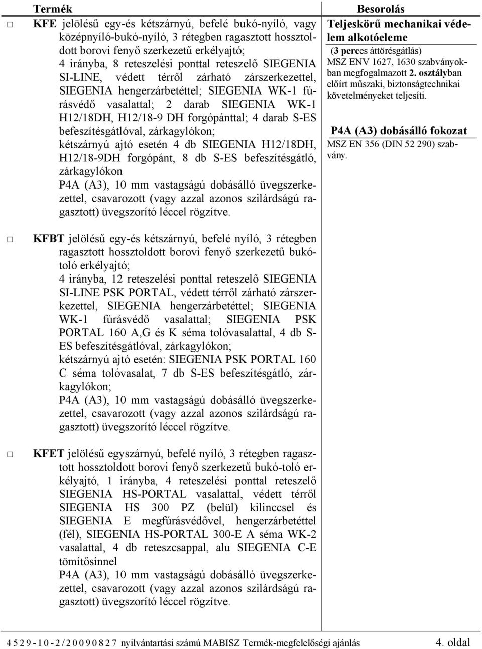 befeszítésgátlóval, zárkagylókon; kétszárnyú ajtó esetén 4 db SIEGENIA H12/18DH, H12/18-9DH forgópánt, 8 db S-ES befeszítésgátló, zárkagylókon KFBT jelölésű egy-és kétszárnyú, befelé nyíló, 3