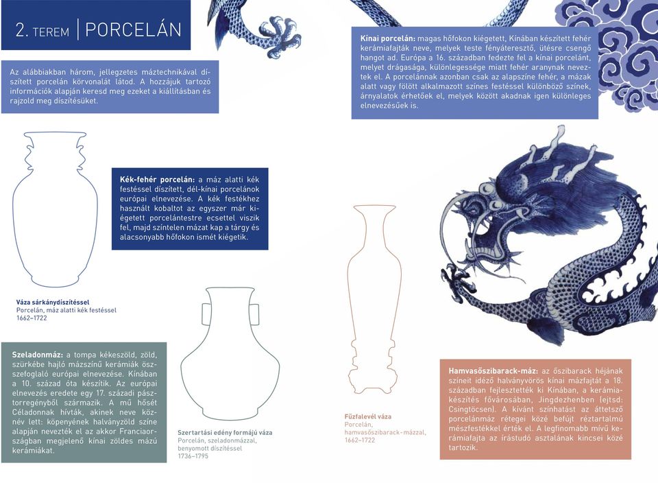 Kínai porcelán: magas hőfokon kiégetett, Kínában készített fehér kerámiafajták neve, melyek teste fényáteresztő, ütésre csengő hangot ad. Európa a 16.