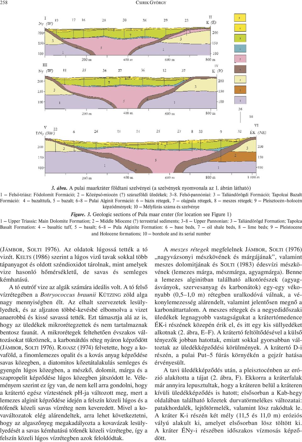 képződmények; 10 Mélyfúrás száma és szelvénye Figure. 3. Geologic sections of Pula maar crater (for location see Figure 1) 1 Upper Triassic: Main Dolomite Formation; 2 Middle Miocene (?