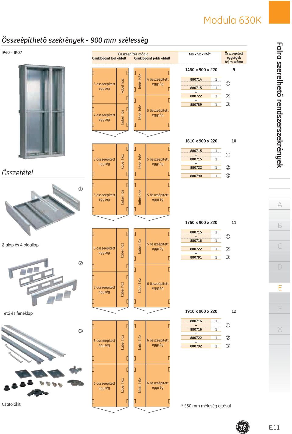 teljes száma alra szerelhető rendszerszekrények 5 összeépített kábel ház kábel ház 5 összeépített 2 alap és 4 oldallap 6 összeépített kábel ház kábel ház 5 összeépített 760 x 900 x 220 88075 88076