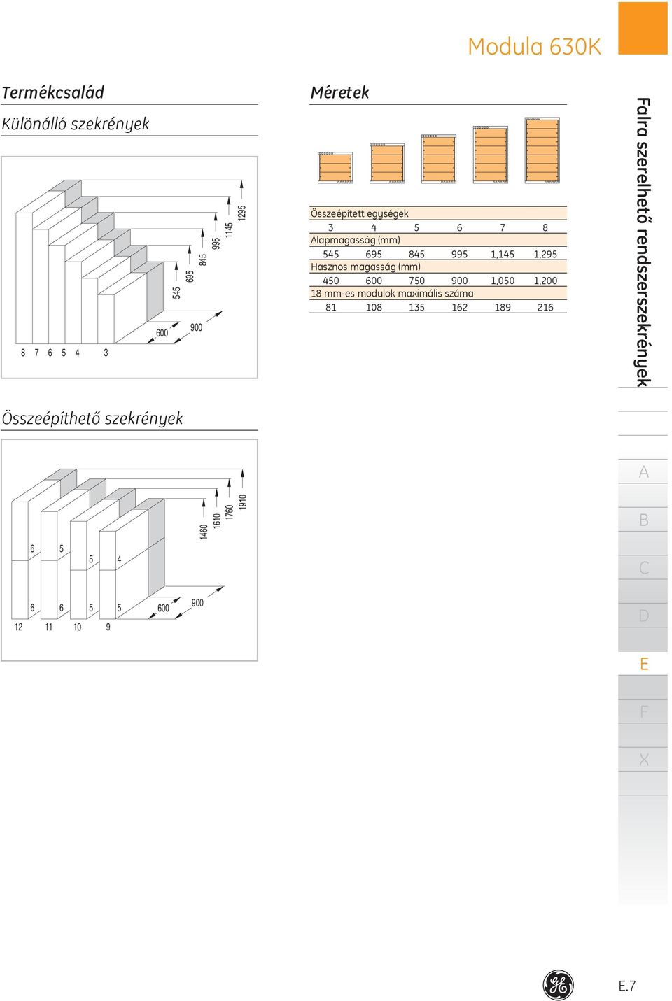(mm) 450 600 750 900,050,200 8 mm-es modulok maximális száma 8 08 35 62 89 26 alra