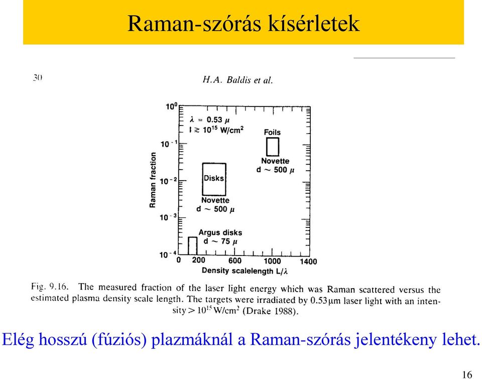 (fúziós) lazmánál