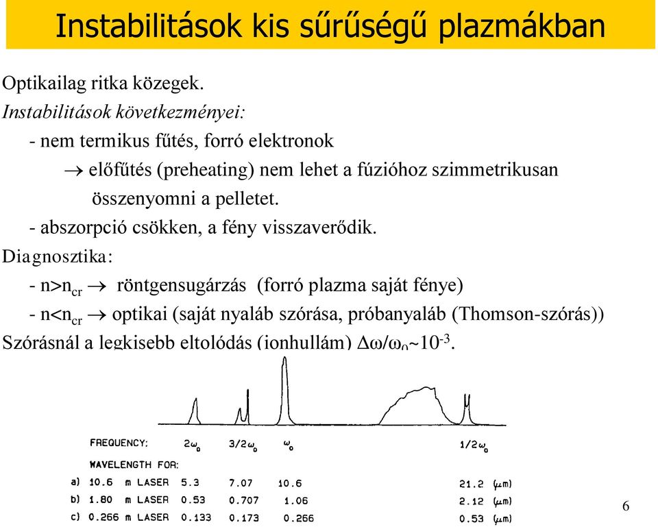 össznymni a ll. - abszrció csön, a fény visszavrődi.