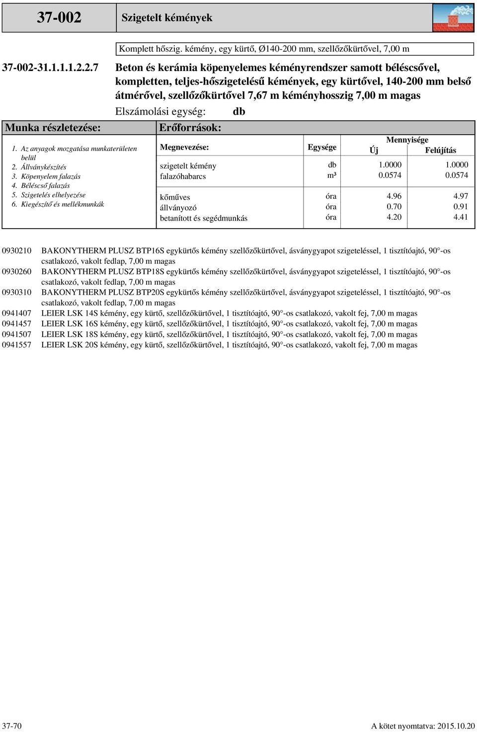 0 mm, szellőzőkürtővel, 7,00 m 37-002-