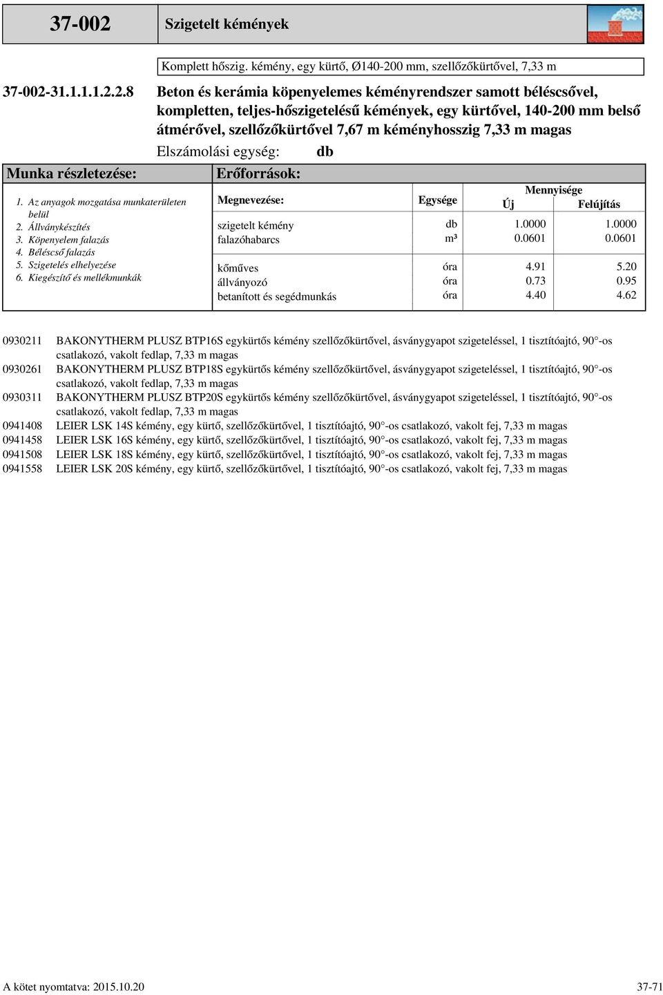 0 mm, szellőzőkürtővel, 7,33 m 37-002-