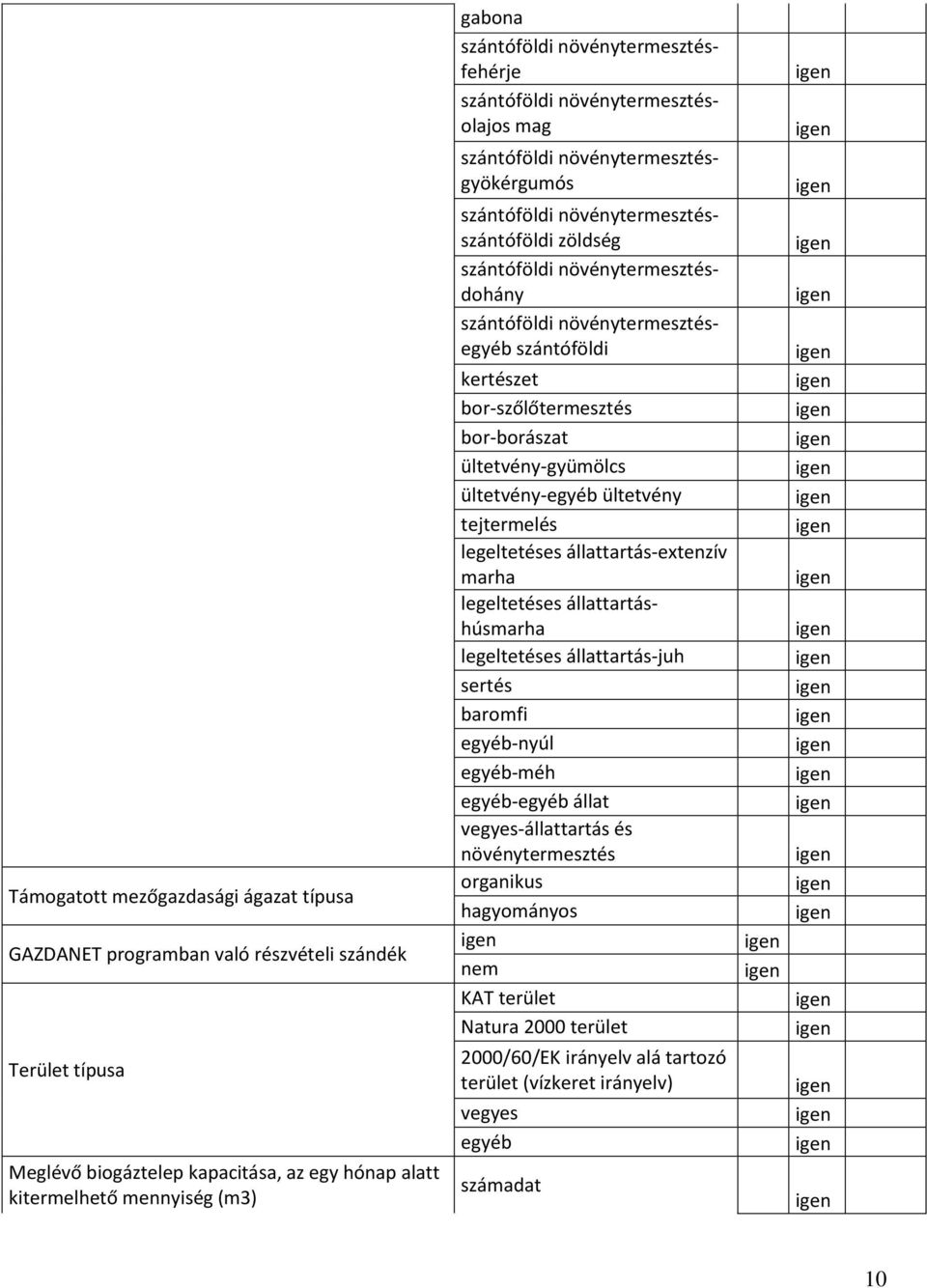 bor-borászat ültetvény-gyümölcs ültetvény-egyéb ültetvény tejtermelés legeltetéses állattartás-extenzív marha legeltetéses állattartáshúsmarha legeltetéses állattartás-juh sertés baromfi