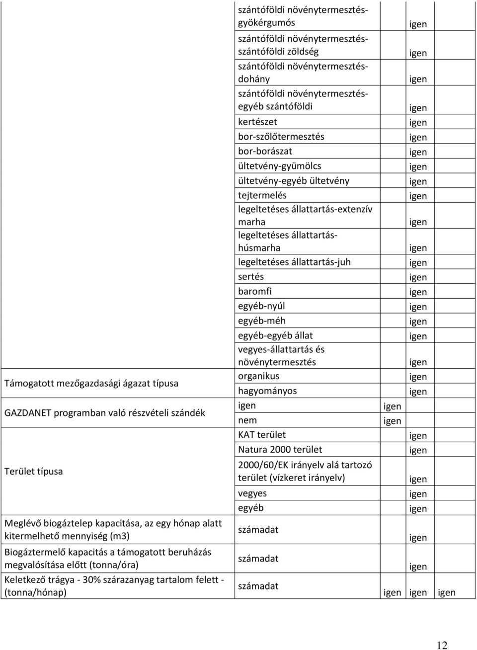 növénytermesztésegyéb kertészet bor-szőlőtermesztés bor-borászat ültetvény-gyümölcs ültetvény-egyéb ültetvény tejtermelés legeltetéses állattartás-extenzív marha legeltetéses állattartáshúsmarha