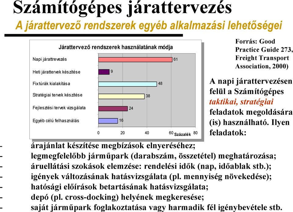 tervek vizsgálata Fejlesztési tervek vizsgálata 9 9 16 16 24 24 - árajánlat készítése megbízások elnyeréséhez; - legmegfelelbb járm!