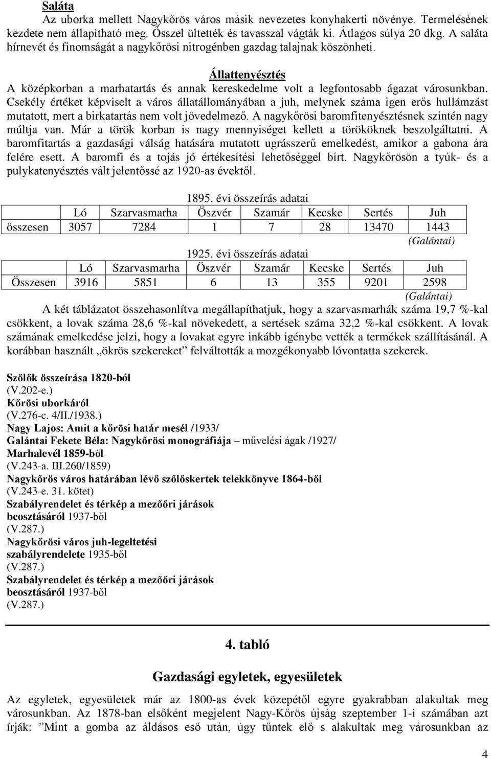 Csekély értéket képviselt a város állatállományában a juh, melynek száma igen erős hullámzást mutatott, mert a birkatartás nem volt jövedelmező.