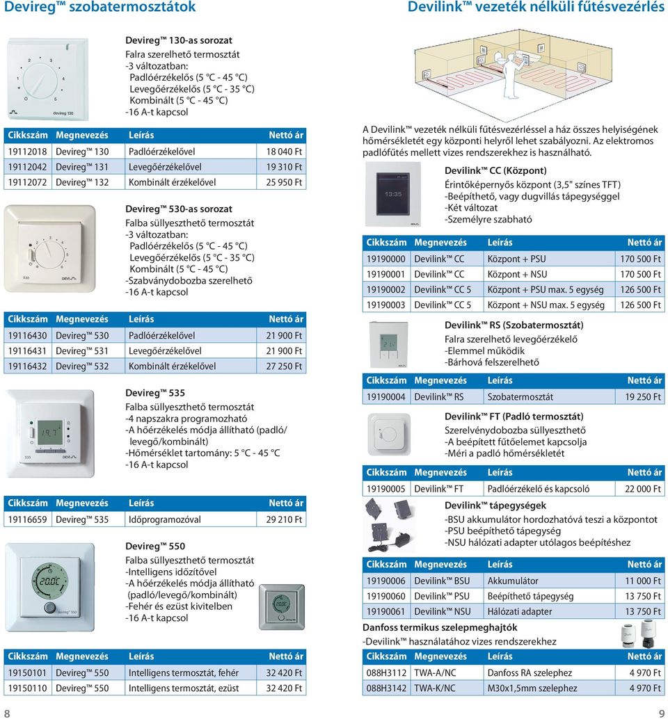 süllyeszthető termosztát -3 változatban: Padlóérzékelős (5 C - 45 C) Levegőérzékelős (5 C - 35 C) Kombinált (5 C - 45 C) -Szabványdobozba szerelhető 19116430 Devireg 530 Padlóérzékelővel 21 900 Ft