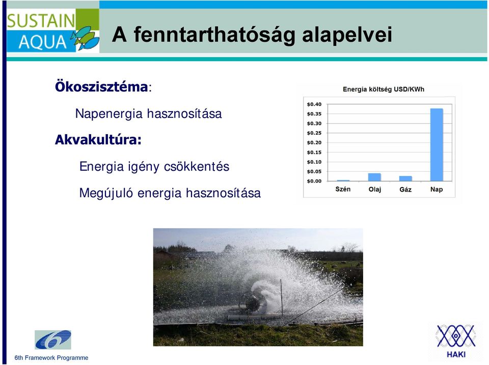 hasznosítása Akvakultúra: Energia