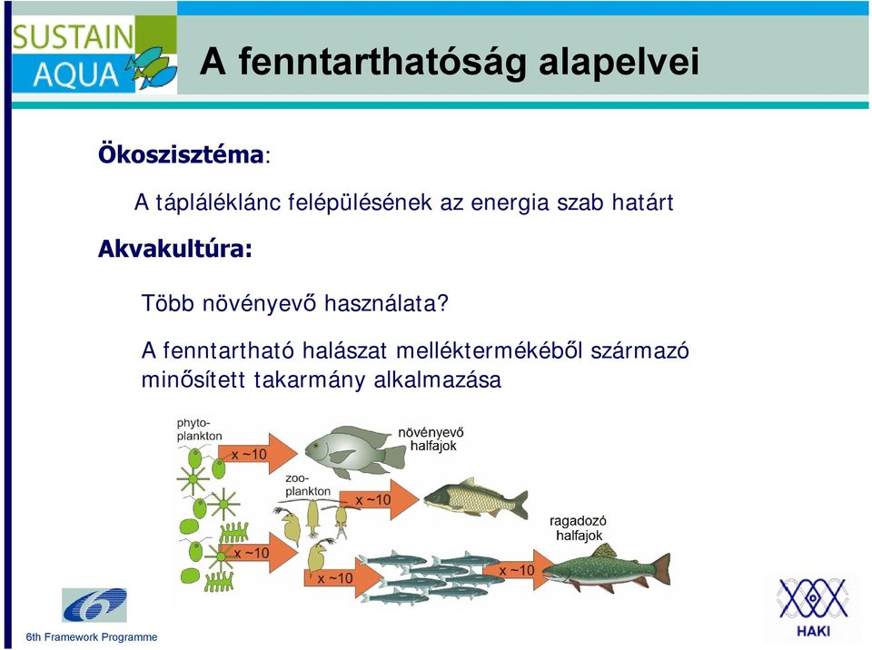 Akvakultúra: Több növényevő használata?