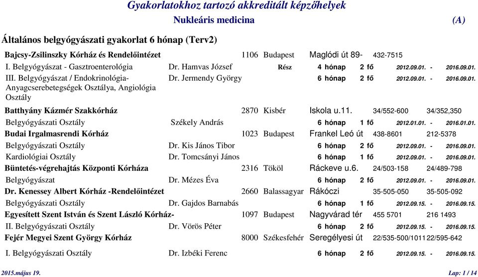 11. 34/552-600 34/352,350 Belgyógyászati Osztály Székely András 6 hónap 1 fő 2012.01.01. - 2016.01.01. Budai Irgalmasrendi Kórház 1023 Budapest Frankel Leó út 438-8601 212-5378 Belgyógyászati Osztály Dr.