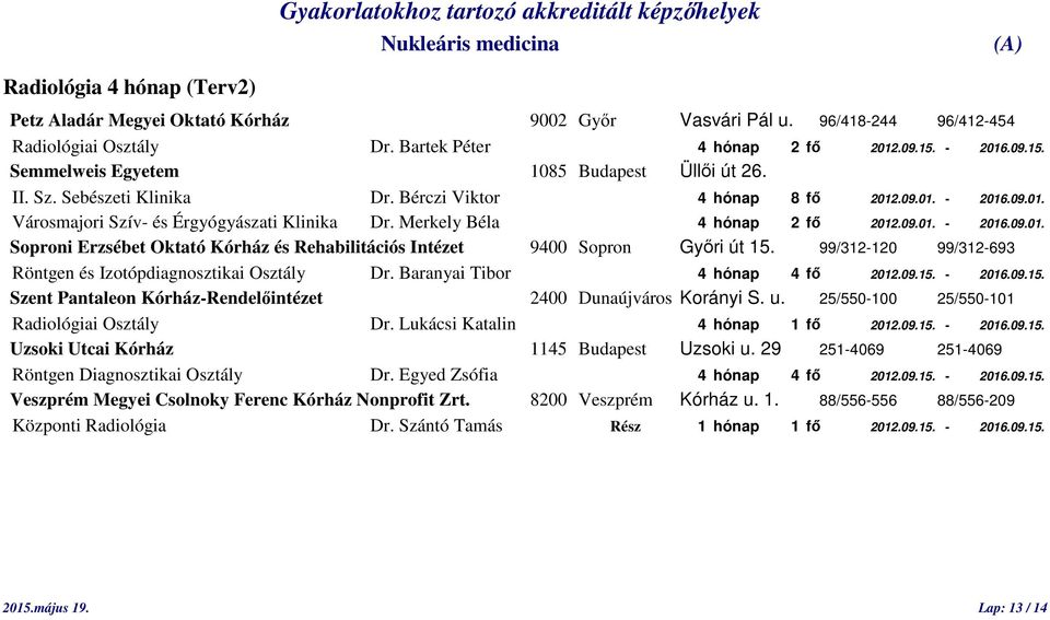 Merkely Béla 4 hónap 2 fő 2012.09.01. - 2016.09.01. Soproni Erzsébet Oktató Kórház és Rehabilitációs Intézet 9400 Sopron Győri út 15. 99/312-120 99/312-693 Röntgen és Izotópdiagnosztikai Osztály Dr.