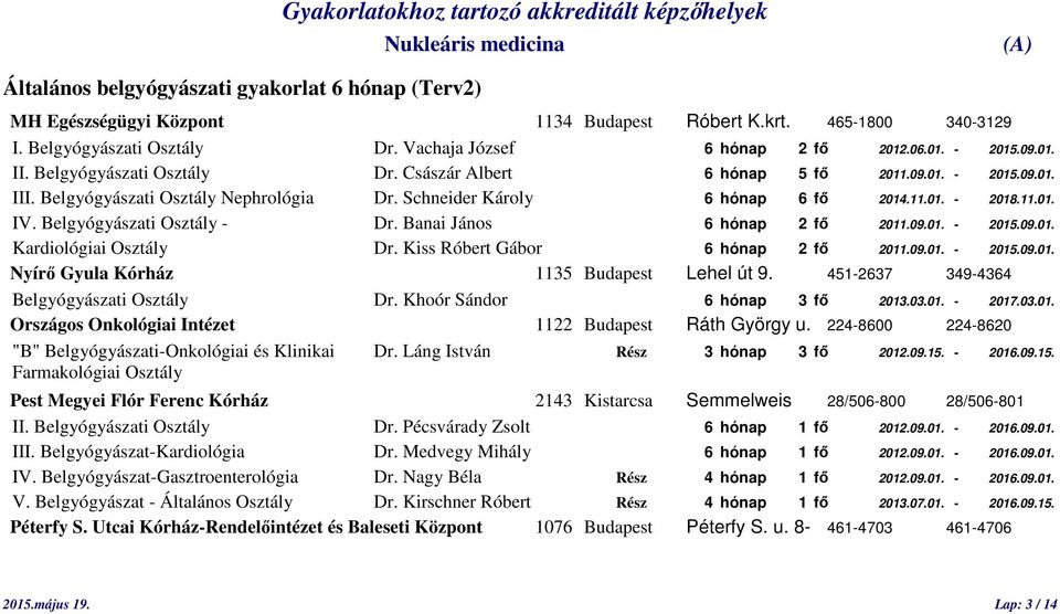 Belgyógyászati Osztály - Dr. Banai János 6 hónap 2 fő 2011.09.01. - 2015.09.01. Kardiológiai Osztály Dr. Kiss Róbert Gábor 6 hónap 2 fő 2011.09.01. - 2015.09.01. Nyírő Gyula Kórház 1135 Budapest Lehel út 9.