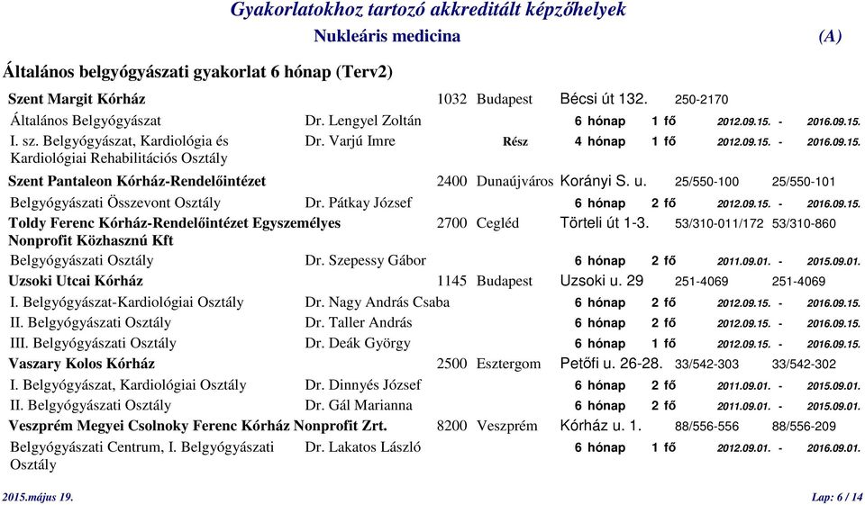 25/550-100 25/550-101 Belgyógyászati Összevont Osztály Dr. Pátkay József 6 hónap 2 fő 2012.09.15. - 2016.09.15. Toldy Ferenc Kórház-Rendelőintézet Egyszemélyes 2700 Cegléd Törteli út 1-3.