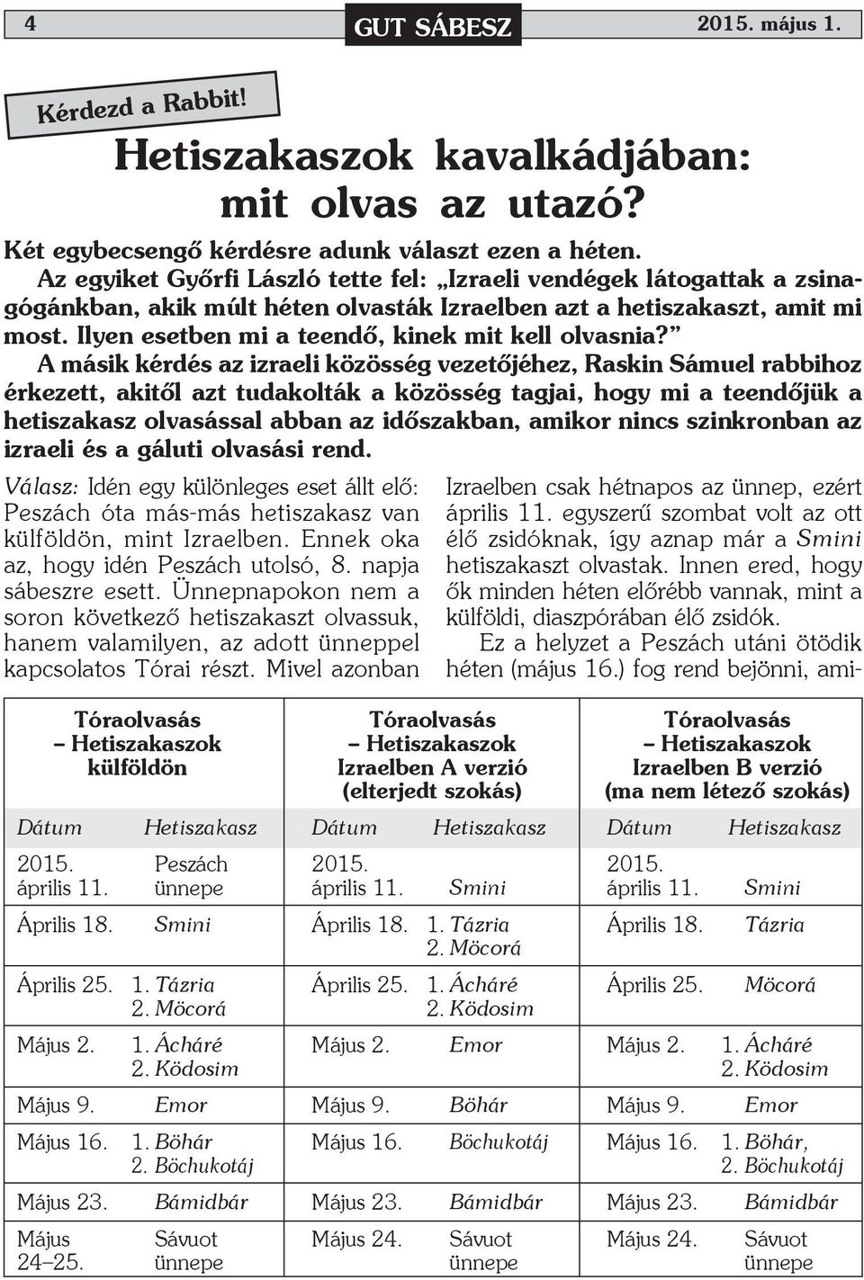 Ilyen esetben mi a teendő, kinek mit kell olvasnia?