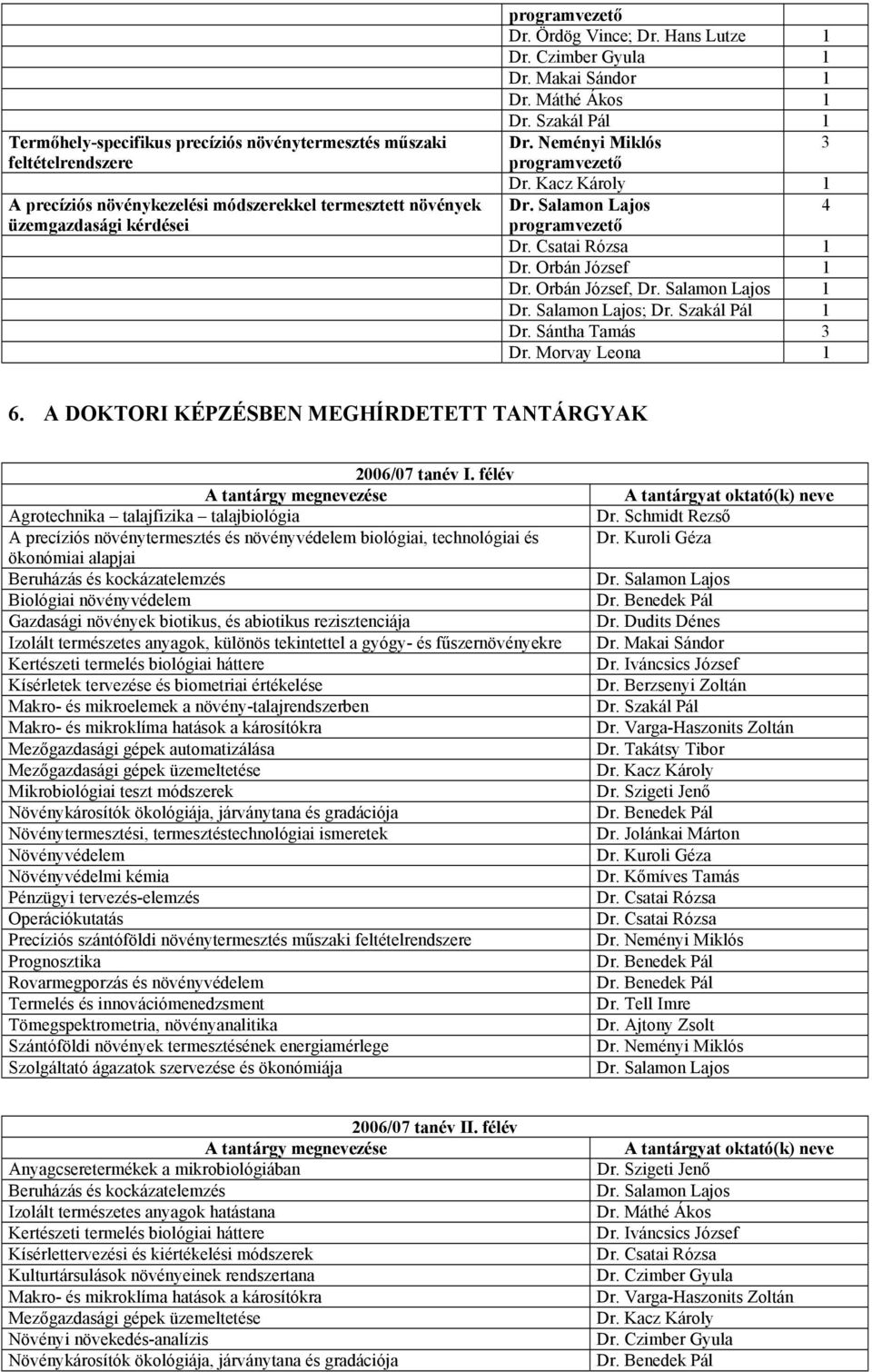 Orbán József 1 Dr. Orbán József, Dr. Salamon Lajos 1 Dr. Salamon Lajos; Dr. Szakál Pál 1 Dr. Sántha Tamás 3 Dr. Morvay Leona 1 6. A DOKTORI KÉPZÉSBEN MEGHÍRDETETT TANTÁRGYAK 2006/07 tanév I.