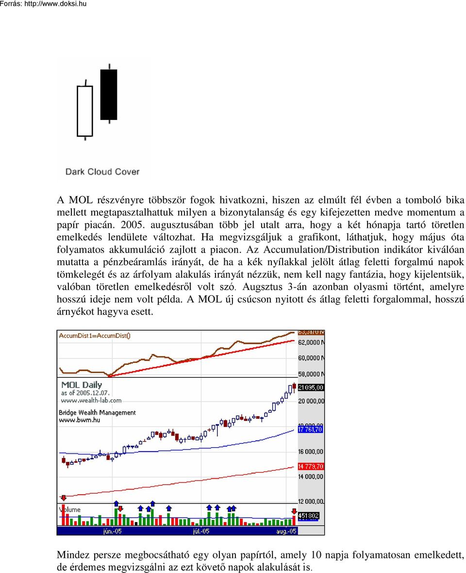 Az Accumulation/Distribution indikátor kiválóan mutatta a pénzbeáramlás irányát, de ha a kék nyílakkal jelölt átlag feletti forgalmú napok tömkelegét és az árfolyam alakulás irányát nézzük, nem kell