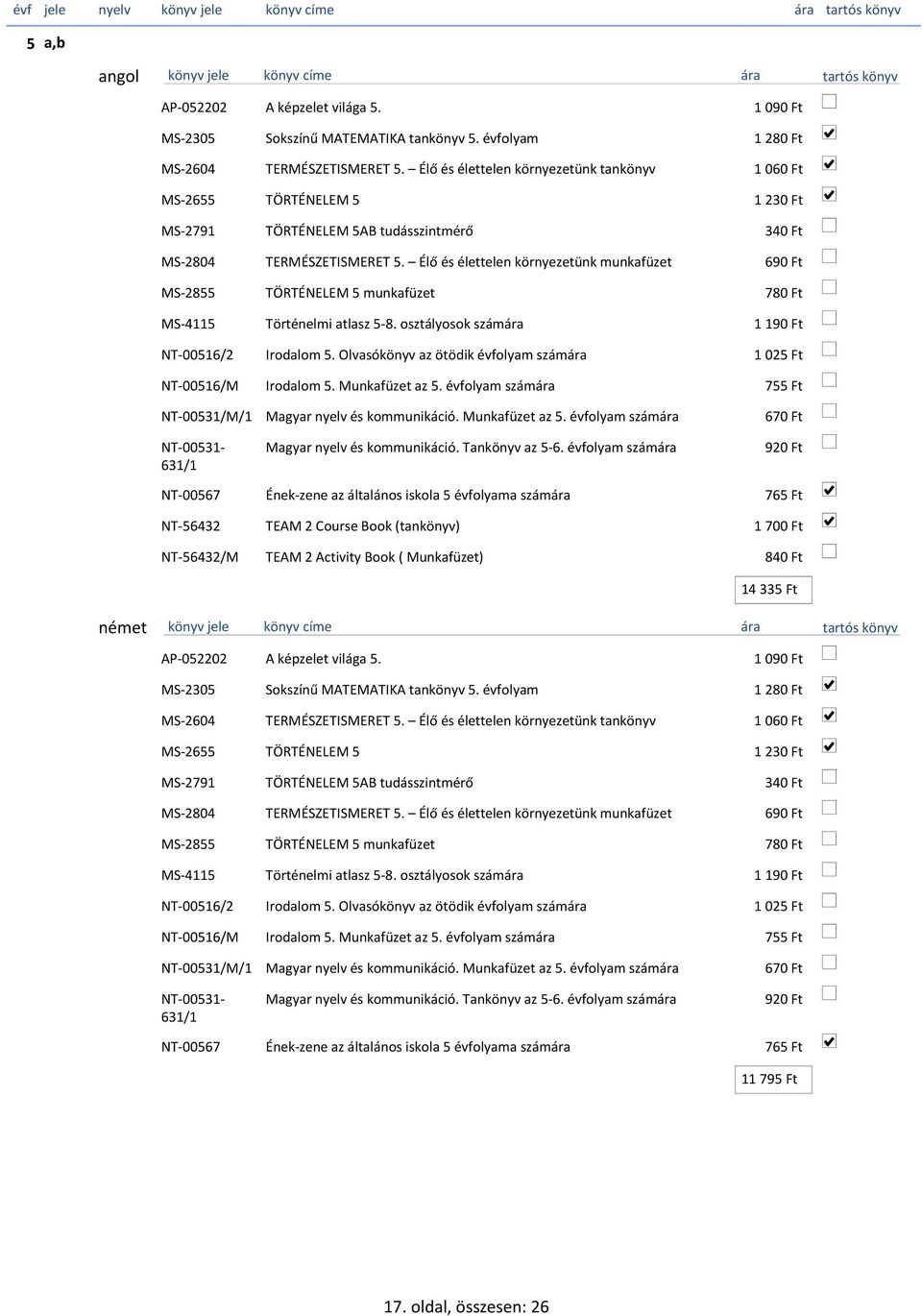 Élő és élettelen környezetünk munkafüzet 690 Ft MS-2855 TÖRTÉNELEM 5 munkafüzet 780 Ft MS-4115 Történelmi atlasz 5-8. osztályosok számára 1 190 Ft NT-00516/2 Irodalom 5.