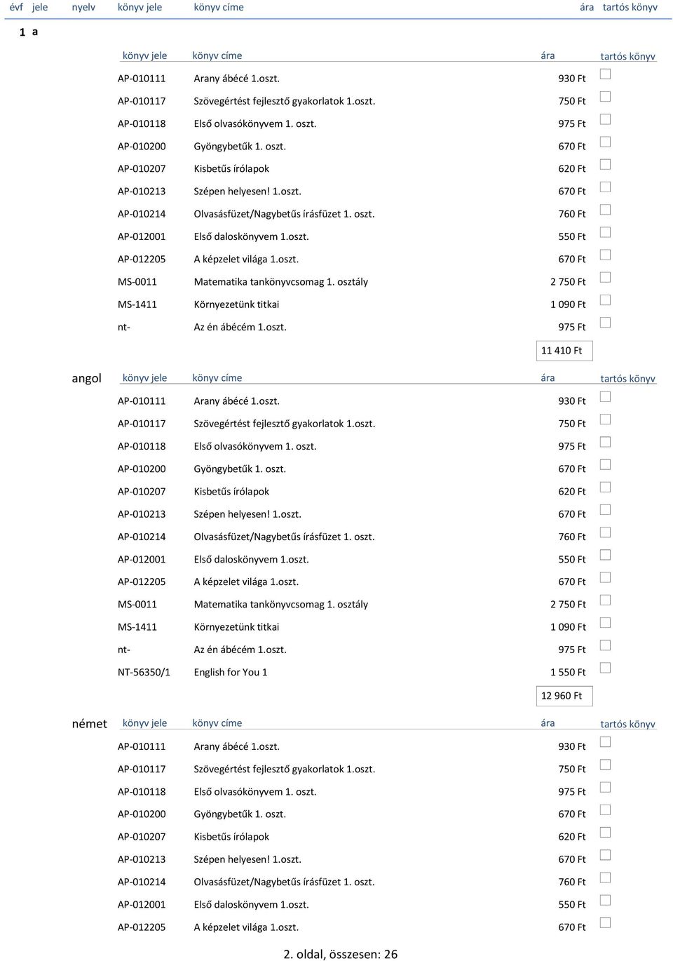 oszt. 550 Ft AP-012205 A képzelet világa 1.oszt. 670 Ft MS-0011 Matematika tankönyvcsomag 1. osztály 2 750 Ft MS-1411 Környezetünk titkai 1 090 Ft nt- Az én ábécém 1.oszt. 975 Ft 11 410 Ft angol AP-010111 Arany ábécé 1.