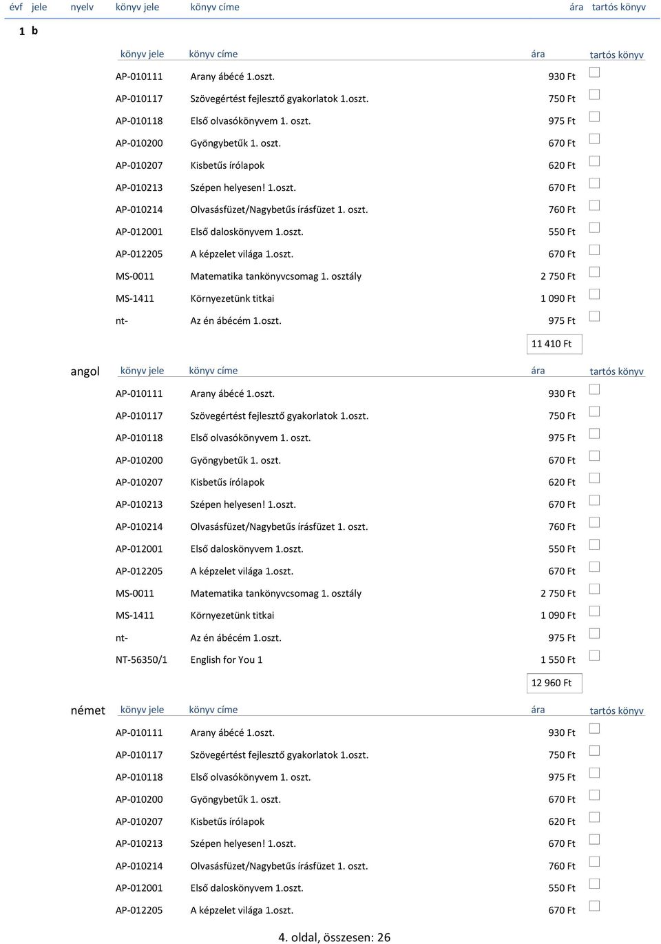 oszt. 550 Ft AP-012205 A képzelet világa 1.oszt. 670 Ft MS-0011 Matematika tankönyvcsomag 1. osztály 2 750 Ft MS-1411 Környezetünk titkai 1 090 Ft nt- Az én ábécém 1.oszt. 975 Ft 11 410 Ft angol AP-010111 Arany ábécé 1.