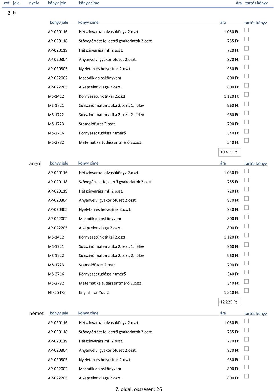 oszt. 1. félév 960 Ft MS-1722 Sokszínű matematika 2.oszt. 2. félév 960 Ft MS-1723 Számolófüzet 2.oszt. 790 Ft MS-2716 Környezet tudásszintmérő 340 Ft MS-2782 Matematika tudásszintmérő 2.oszt. 340 Ft 10 415 Ft angol AP-020116 Hétszínvarázs olvasókönyv 2.
