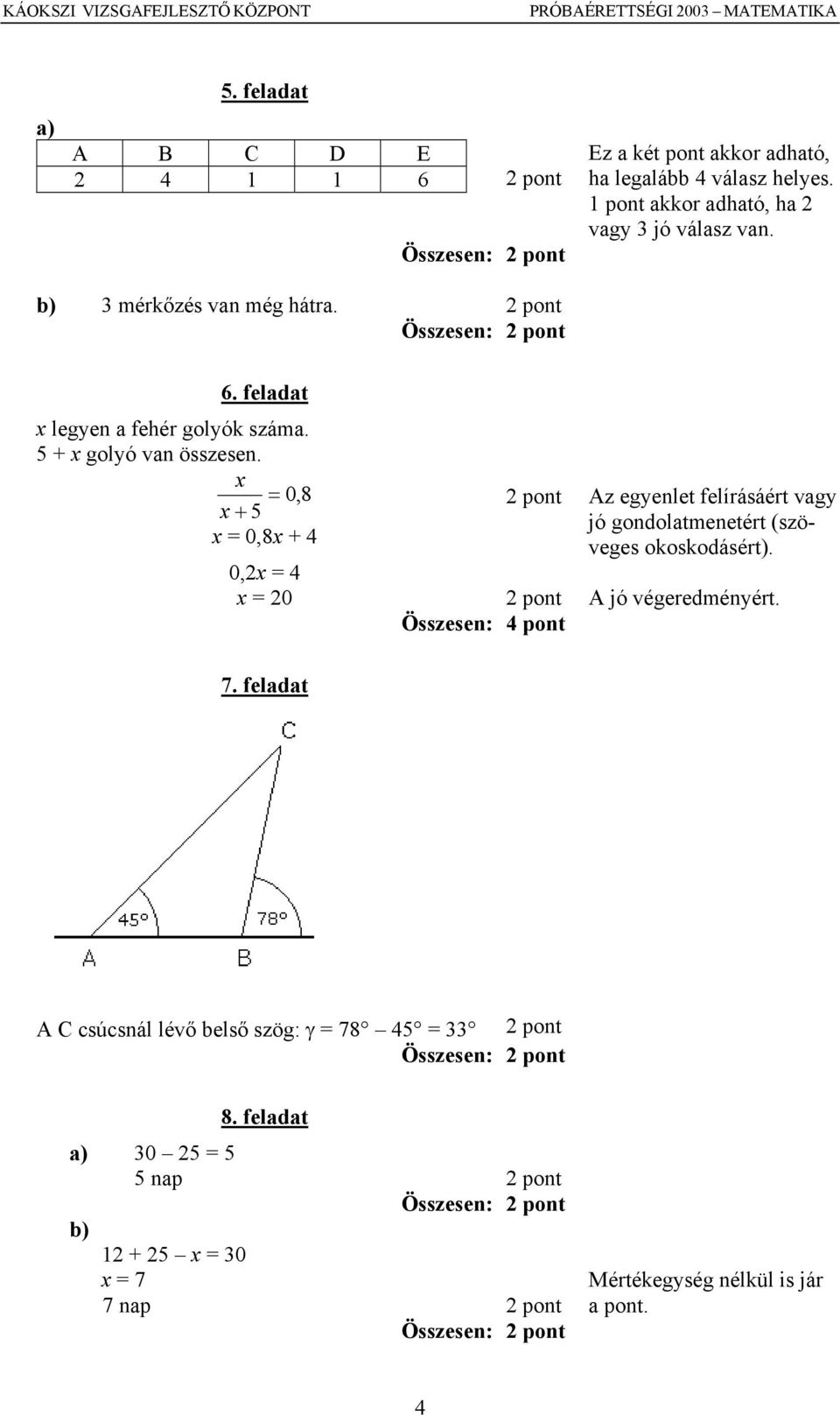 x x + = 0,8 x = 0,8x + 4 pont Az egyenlet felírásáért vagy jó gondolatmenetért (szöveges okoskodásért). 0,x = 4 x = 0 pont A jó végeredményért.