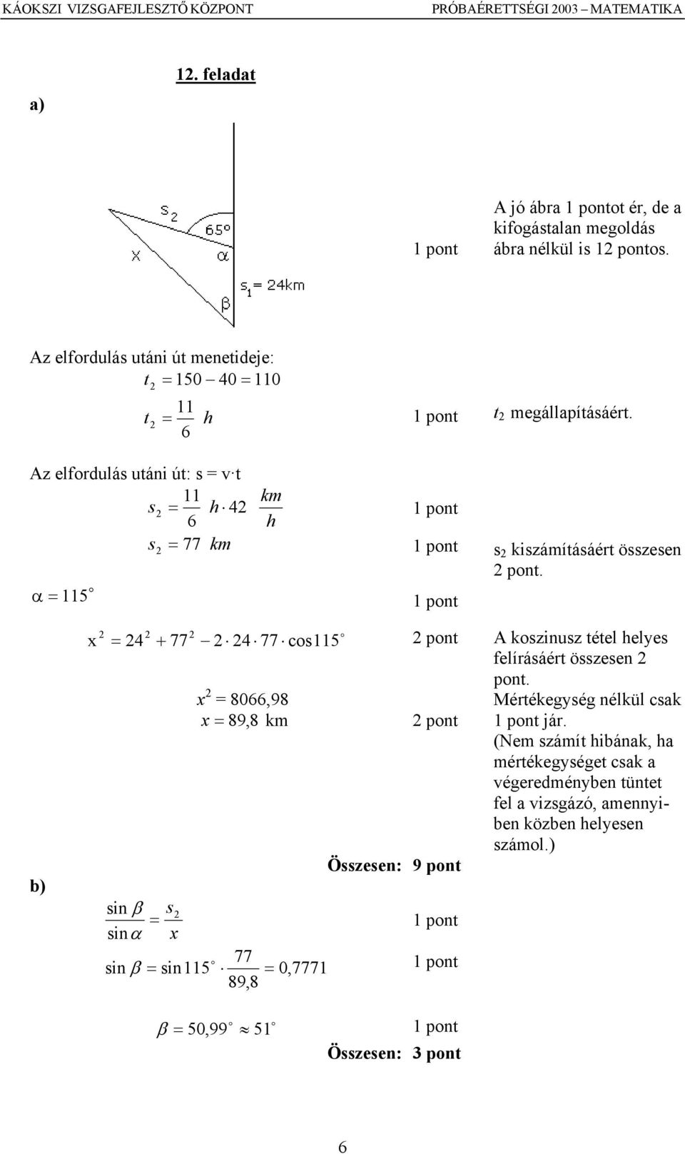 Az elfordulás utáni út: s = v t 11 s = h 4 6 s = 77 km o α = 11 km h s kiszámításáért összesen pont.