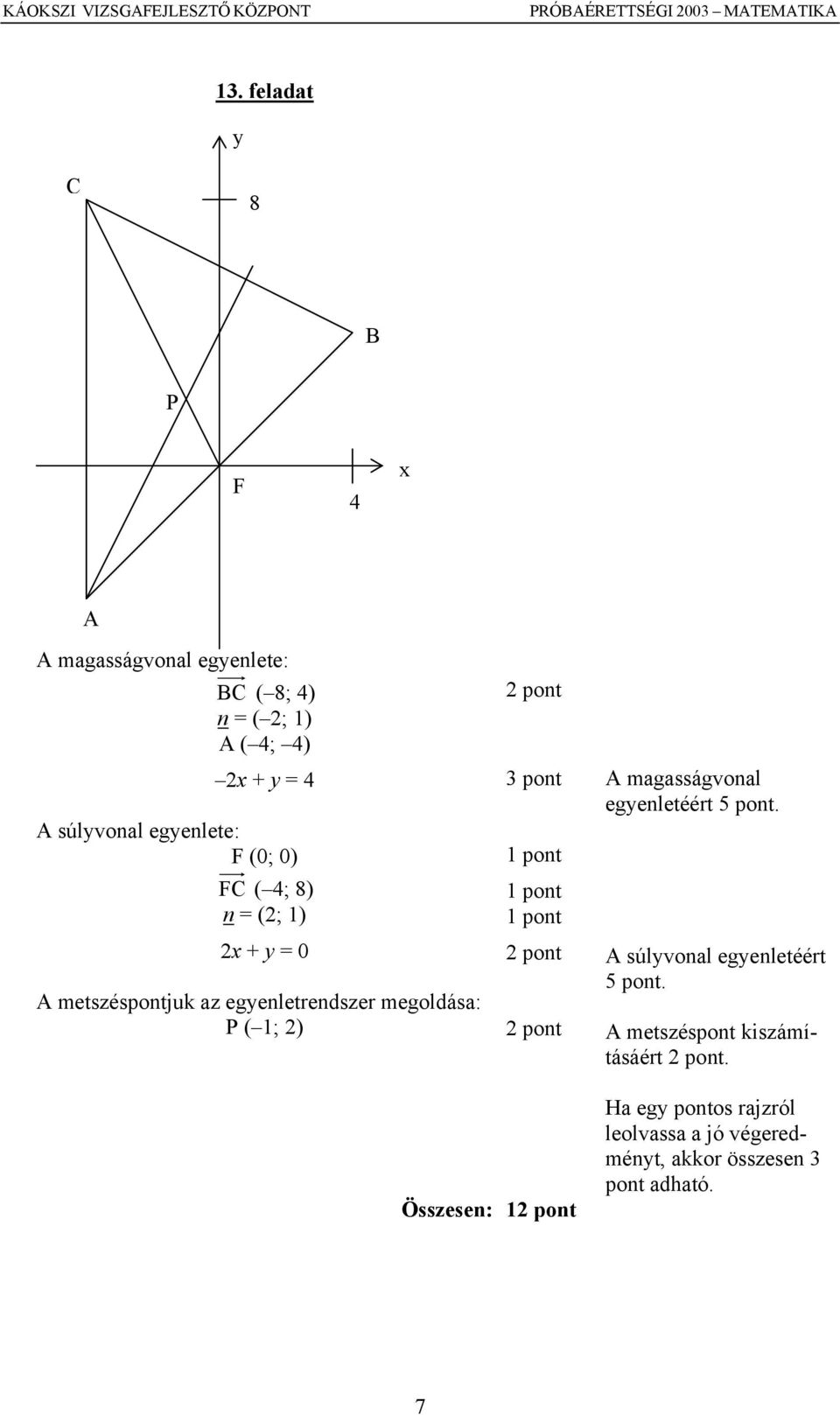 egyenlete: F (0; 0) FC ( 4; 8) n = (; 1) x + y = 0 A metszéspontjuk az egyenletrendszer megoldása: P ( 1; ) pont