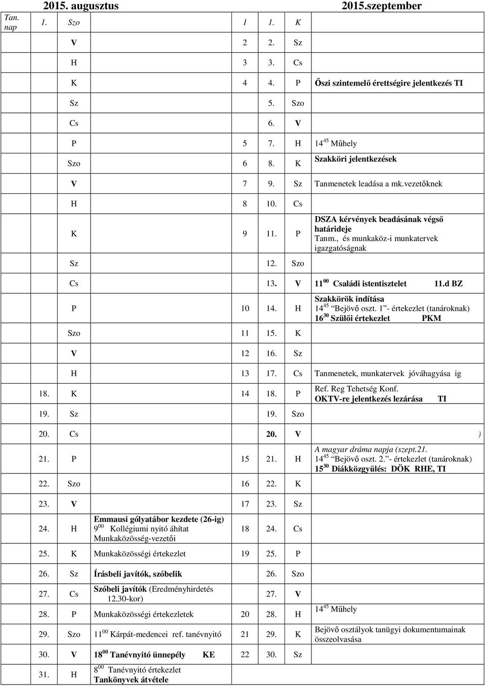 d BZ P 10 14. H Szo 11 15. V 12 16. Sz Szakkörök indítása 14 45 Bejövő oszt. 1 - értekezlet (tanároknak) 16 30 Szülői értekezlet PM H 13 17. Cs Tanmenetek, munkatervek jóváhagyása ig 18. 14 18. P 19.