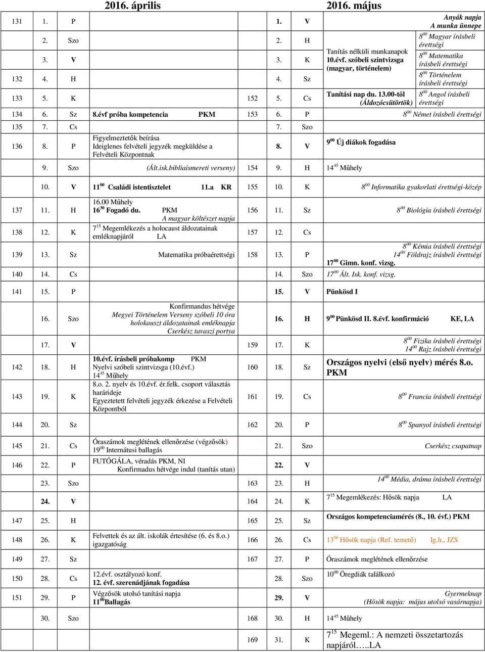 V 9 00 Új diákok fogadása 9. Szo (Ált.isk.bibliaismereti verseny) 154 9. H 10. V 11 00 Családi istentisztelet 11.a R 155 10. 8 00 Informatika gyakorlati -közép 137 11. H 138 12. 16.