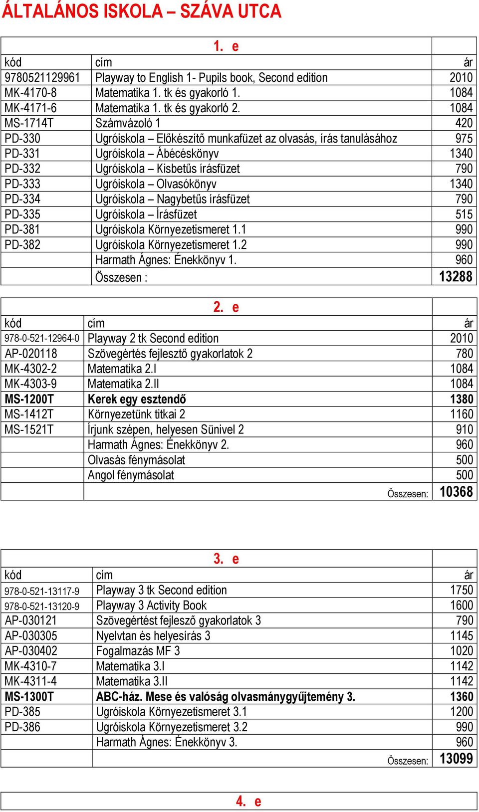 1084 MS-1714T Számvázoló 1 420 PD-330 Ugróiskola Előkészítő munkafüzet az olvasás, írás tanulásához 975 PD-331 Ugróiskola Ábécéskönyv 1340 PD-332 Ugróiskola Kisbetűs írásfüzet 790 PD-333 Ugróiskola