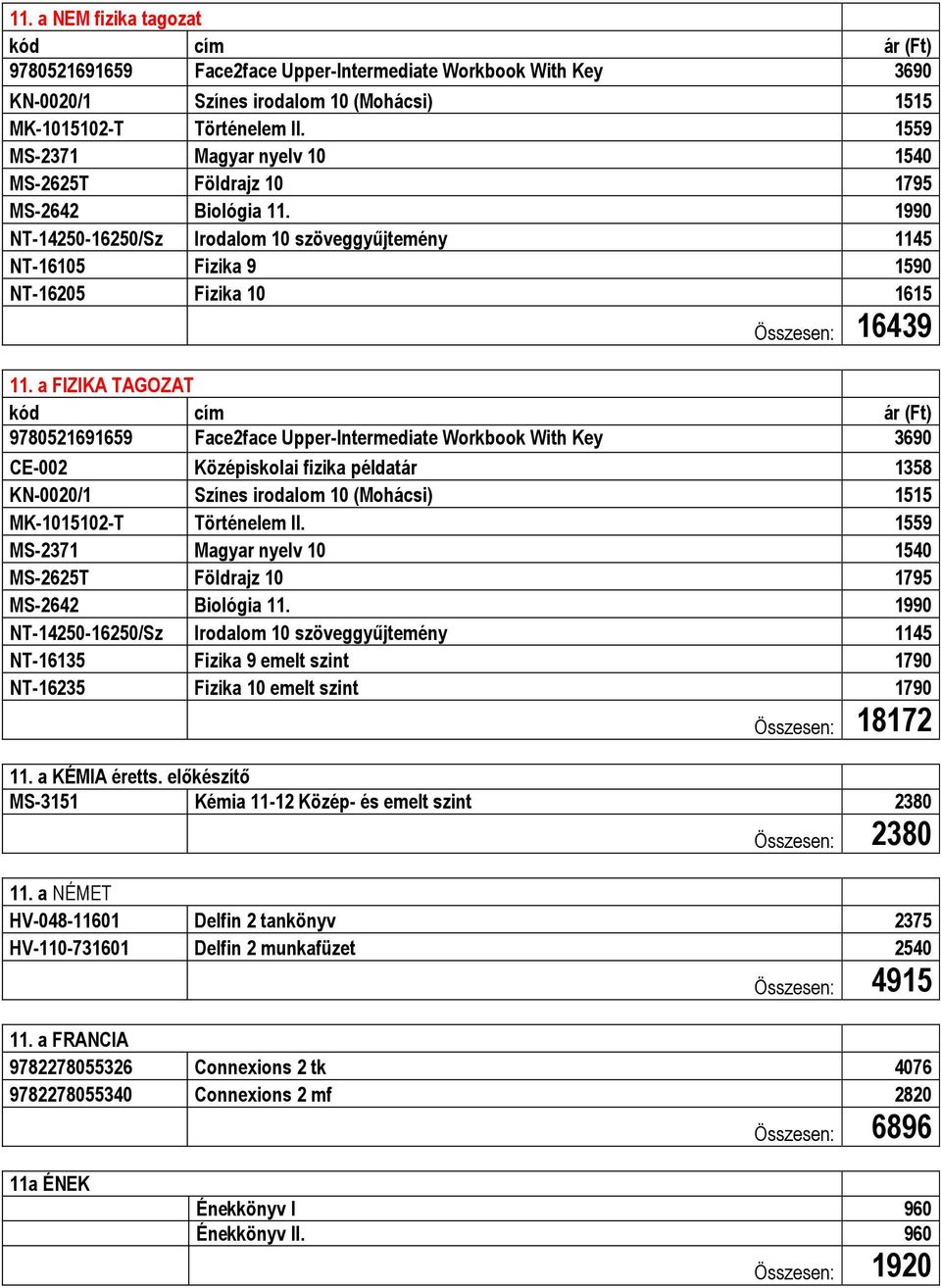 a FIZIKA TAGOZAT CE-002 Középiskolai fizika példatár 1358 KN-0020/1 Színes irodalom 10 (Mohácsi) 1515 MK-1015102-T Történelem II.