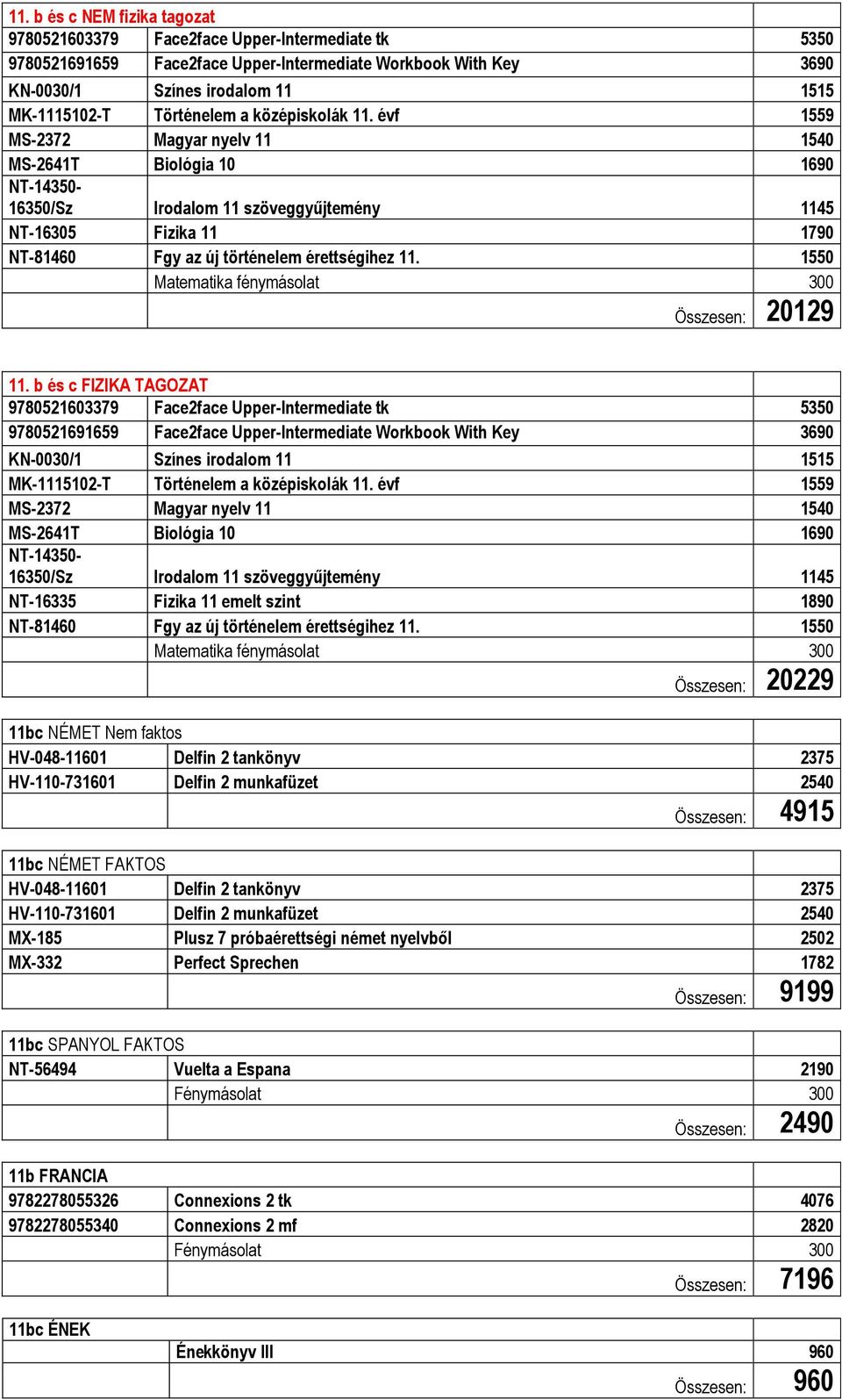 1550 Matematika fénymásolat 300 Összesen: 20129 11.