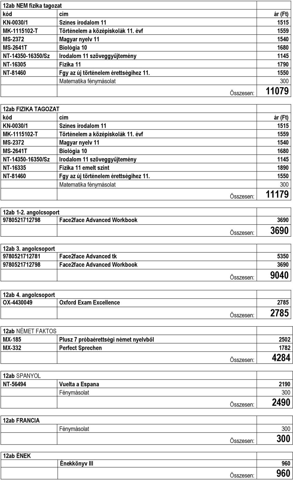 1550 Matematika fénymásolat 300 Összesen: 11079 12ab FIZIKA TAGOZAT KN-0030/1 Színes irodalom 11 1515 MK-1115102-T Történelem a középiskolák 11.