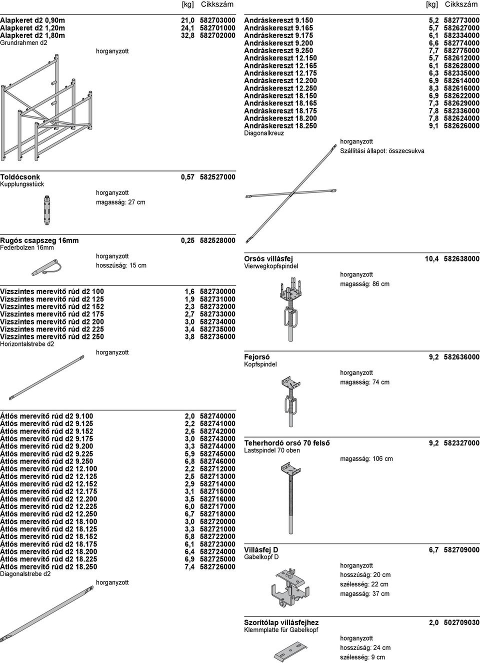 Alapkeret d2 0,90m 21, Alapkeret d2 1,20m 24, Alapkeret d2 1,80m 32,  Grundrahmen d2 horganyzott - PDF Ingyenes letöltés